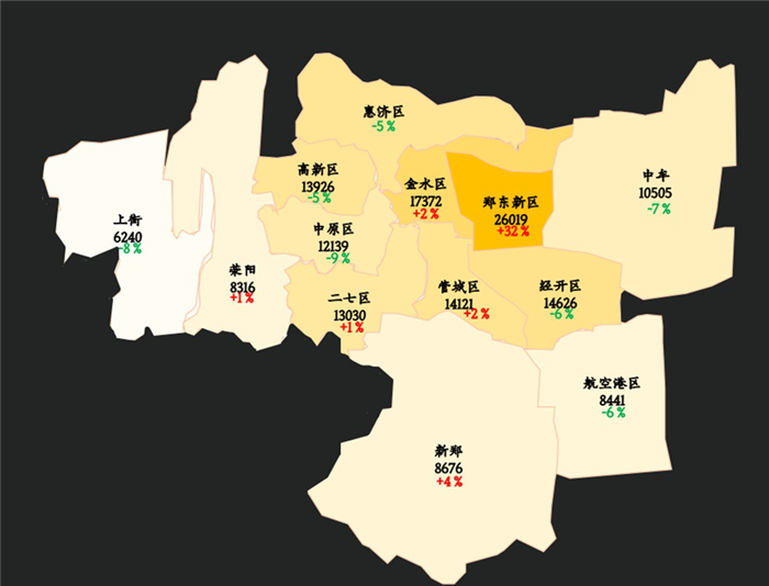 转载郑州最新房价地图曝光上车门槛又双叒高了