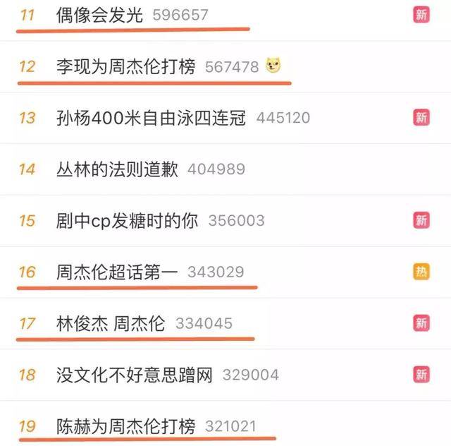 微博怎么看超话发的帖子 fdca32d805924947b6acce65a8c730cb.jpeg