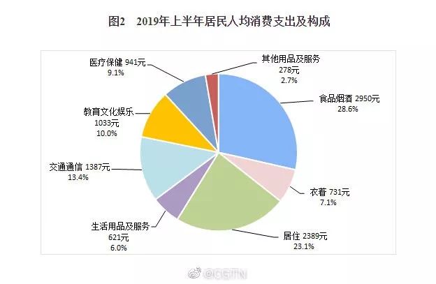 福清 人均收入_福清光饼