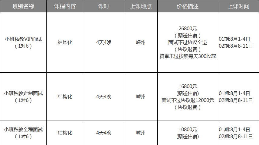 嵊州人口查询_嵊州小吃(2)