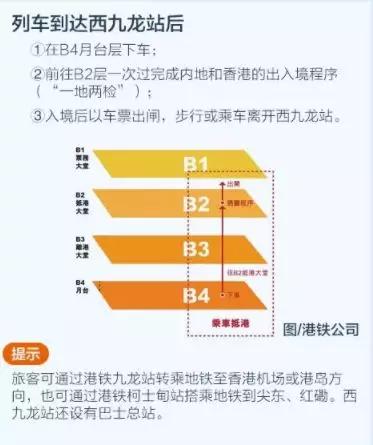 通关人口_人口普查