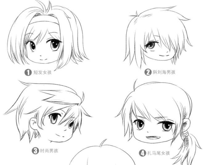 如何快速学习画q版人物