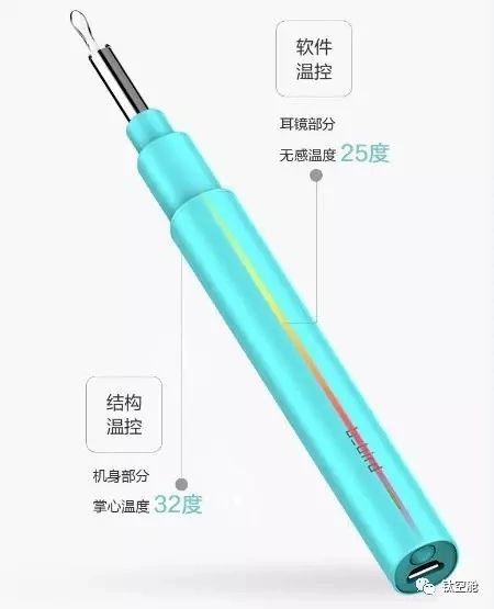                     可视化安全舒适采耳，治愈孩子的掏耳恐惧症