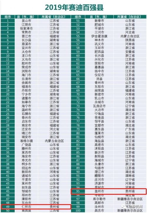 2019全国经济排行人均_长三角26城上半年GDP成绩单 合肥位居第九