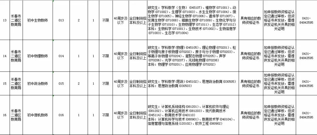 招聘合同教师_培训教师聘用合同下载 Word模板 爱问共享资料(4)