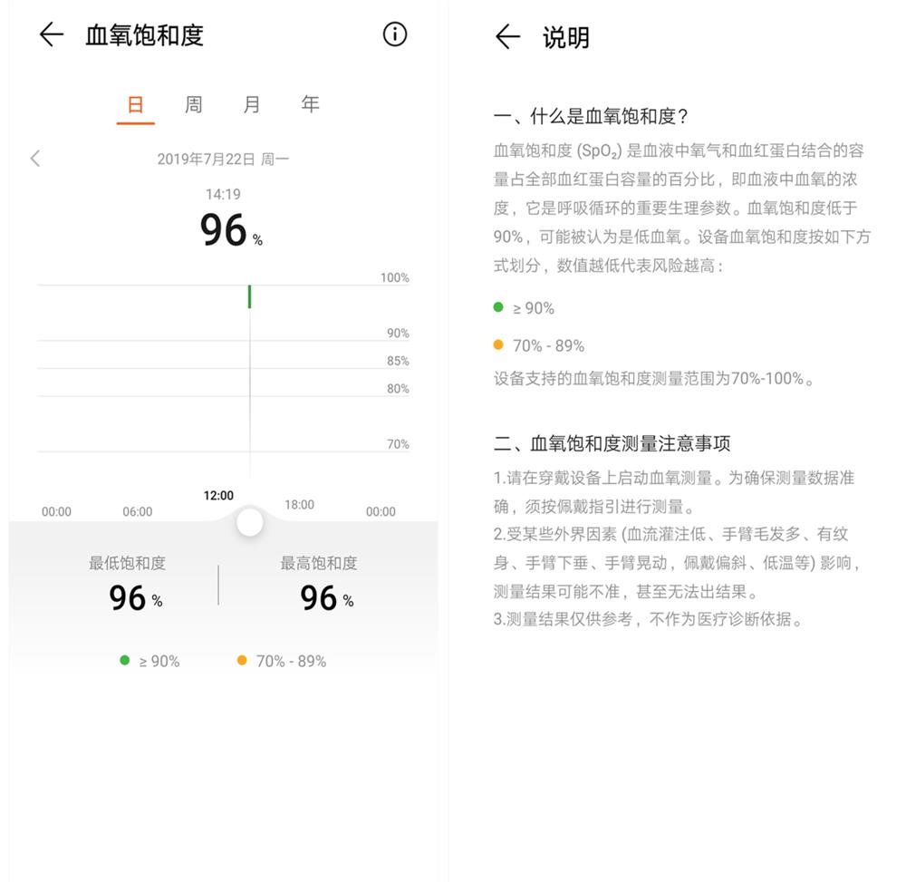 榮耀手環5搶先評測：能測血氧的手環有什麼不同 遊戲 第20張