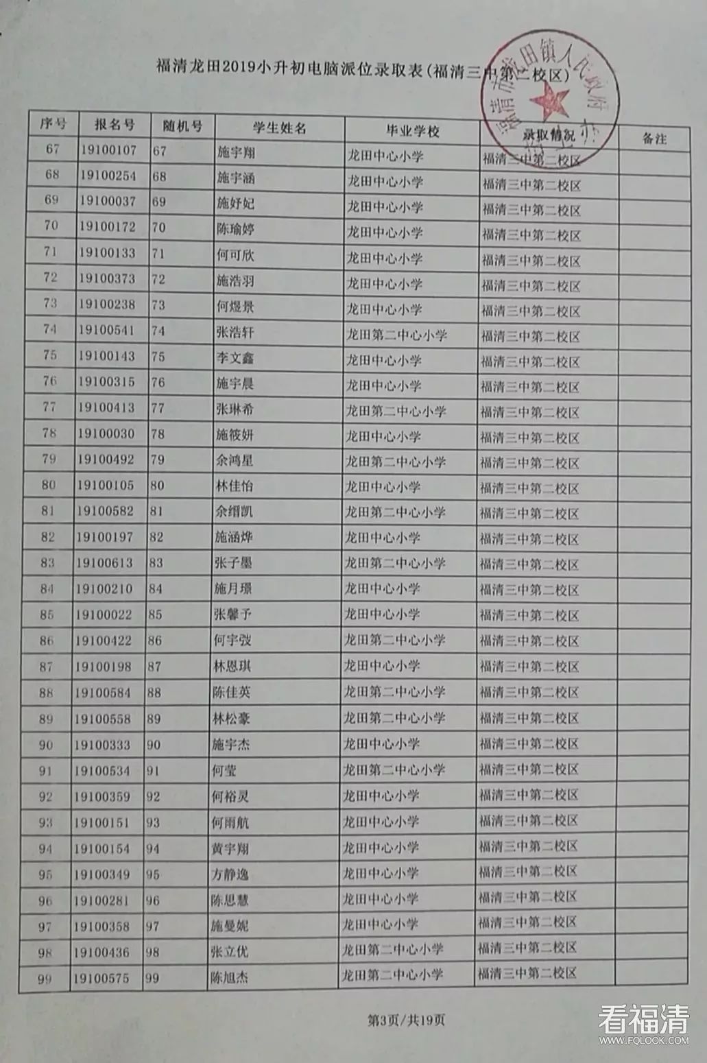 福清一中,二中,侨中,三中都有重要消息发布,事关福清诸多家长