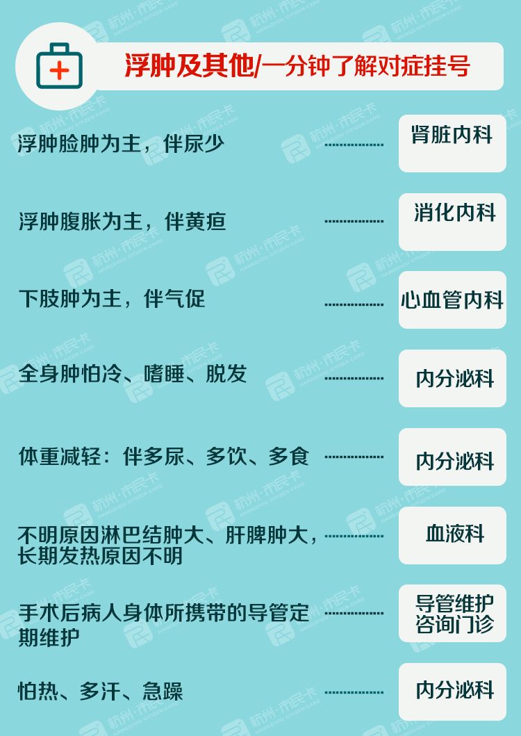 杭州皮膚科排名_杭州皮膚科