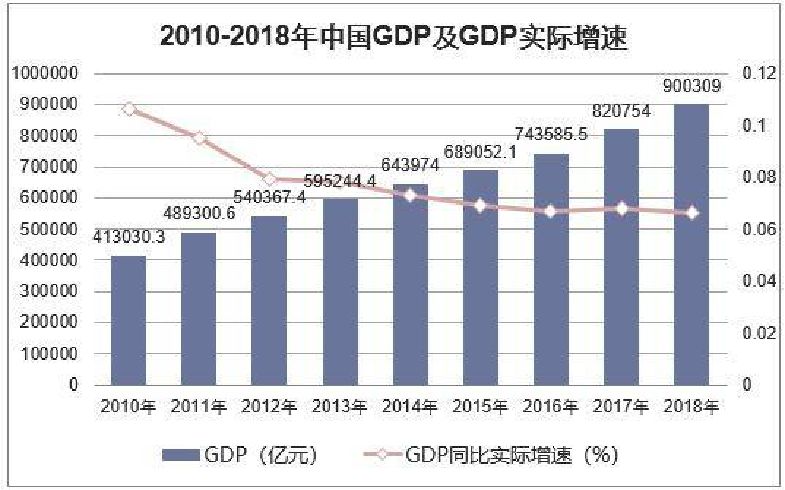 亚庇经济总量_亚庇萤火虫(3)