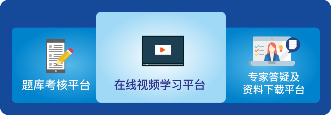 在线学习视频, 配套测评题库, 专家答疑及资料下载平台为一体的人才