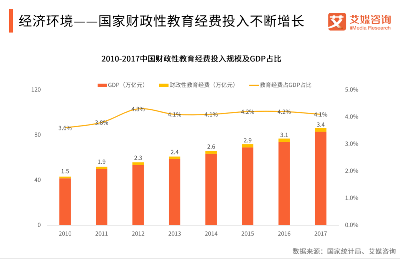 中国人均素质_中国人均寿命变化图(3)