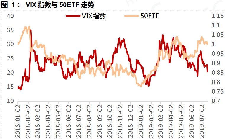 2019年中国经济总量达到日本的63%(3)