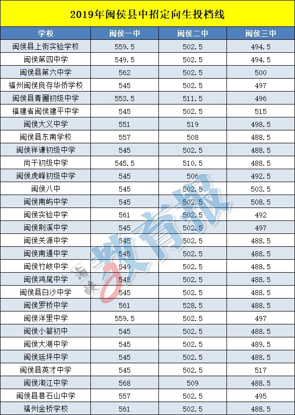 2019年底海南剩余未脱贫人口_海南脱贫攻坚图片(3)