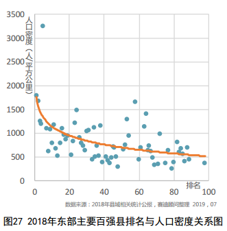 县里gdp_杭州商城县里罗城