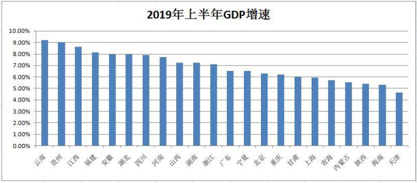 中北地区gdp_一文了解德国和美国的机床贸易现状 美国是德国机床主要出口国