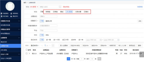 v15新看点|蓝凌5大场景提效hr管理,助力打造高绩效组织