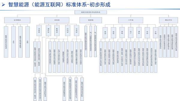 置什么组成语_肾由什么部分组成(2)
