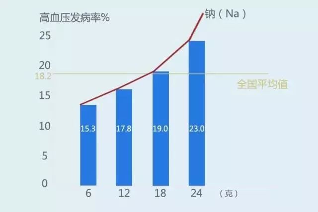 我国人口死亡原因_我国人口问题图片