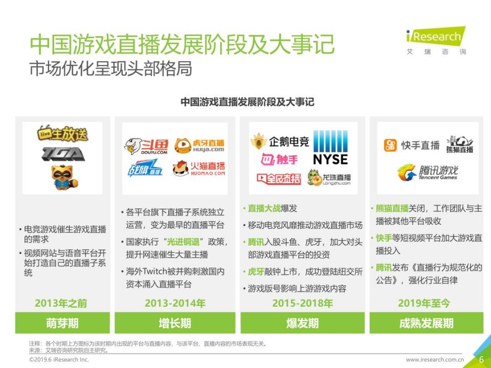 付费游戏下载平台 2c82e7e3ec654192a9e9ab60b4c28af6.jpeg