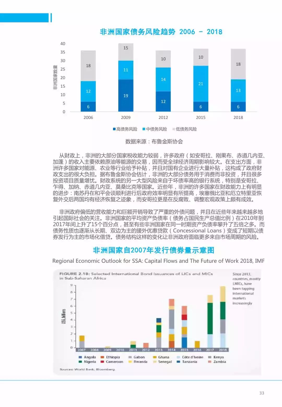 2019非洲经济总量_非洲饥饿儿童图片(2)