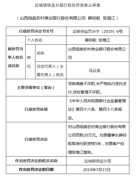 董事长任职期限_董事长办公室图片