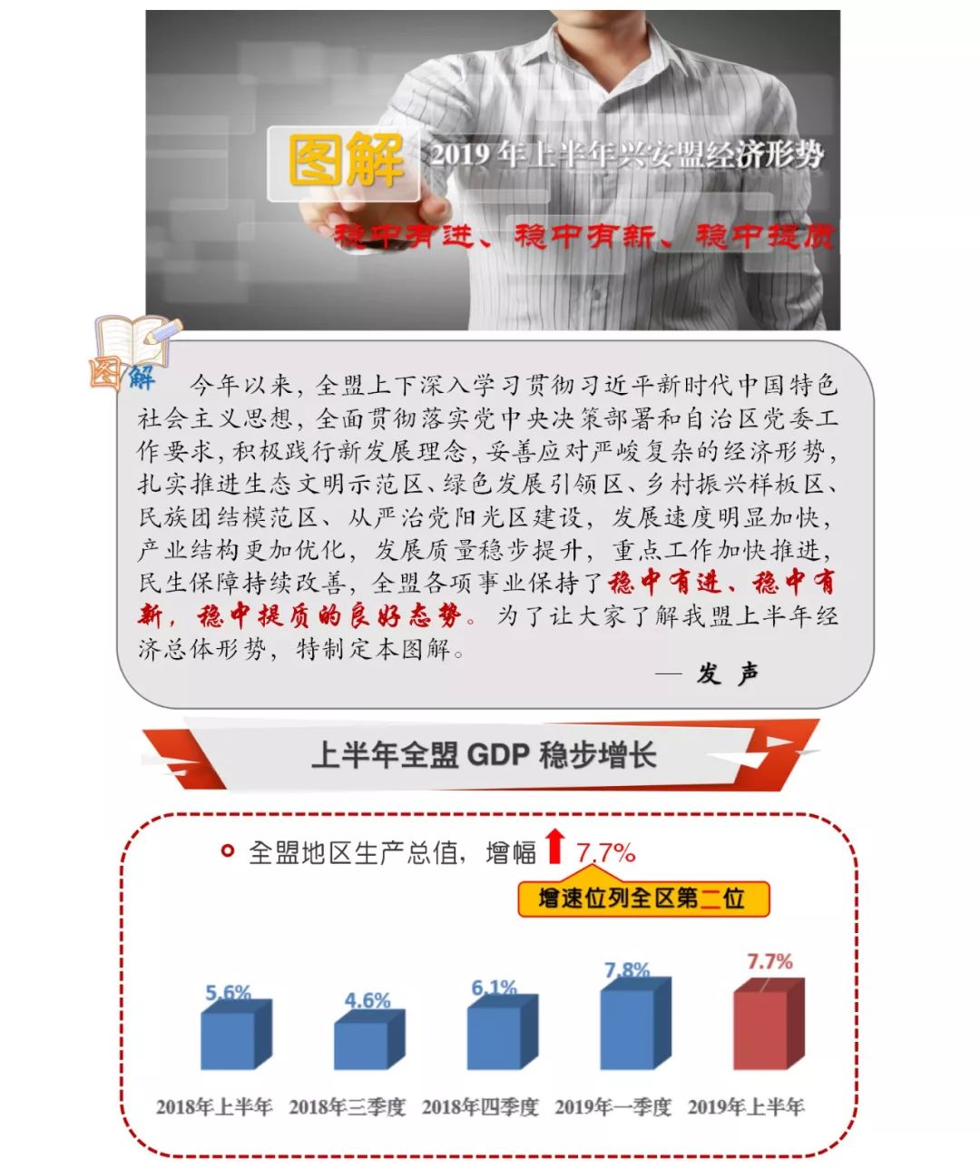 兴安盟gdp_兴安盟地图