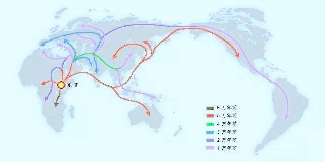 人口迁移地球_人口迁移思维导图(3)