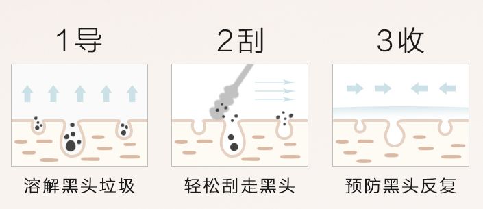 黑头千万别挤用这招清空10年黑头从此黑头不爱长