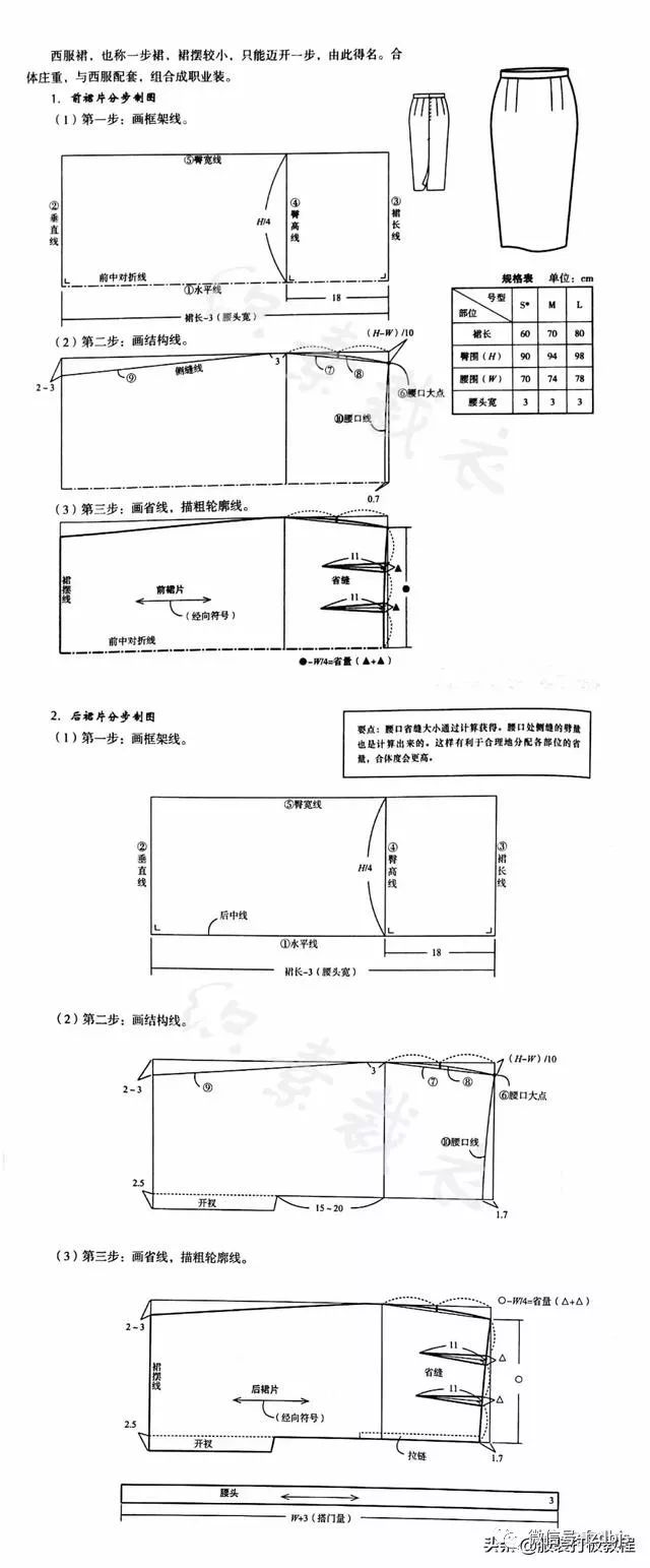 服装裁剪图|属于秋天的中长款半裙!_步裙