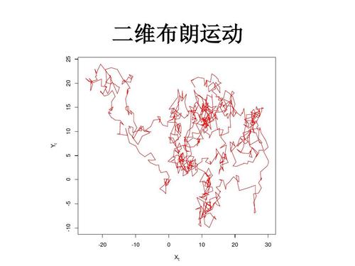 发热内衣的原理_德绒自发热内衣图片(2)