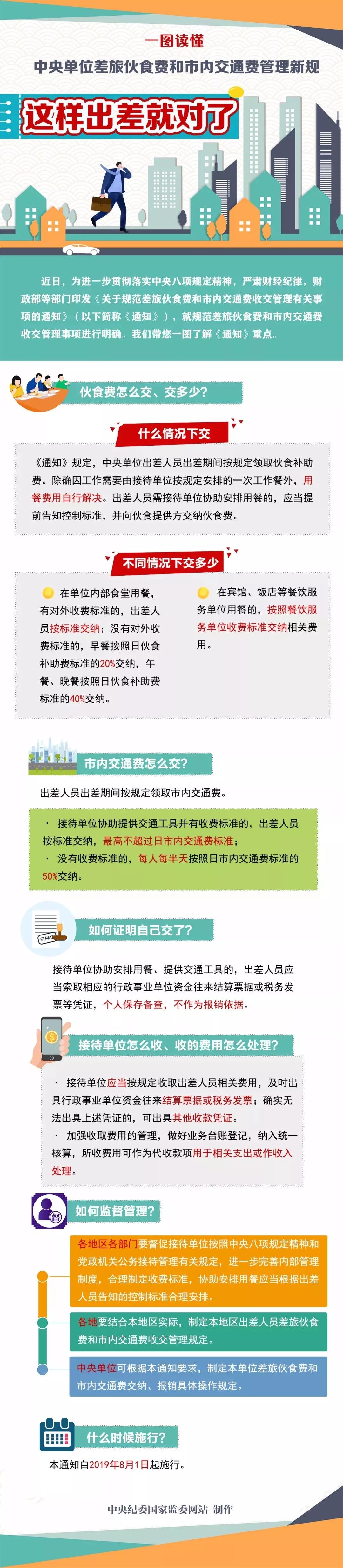 党员干部 这样出差就对了 中直管理局