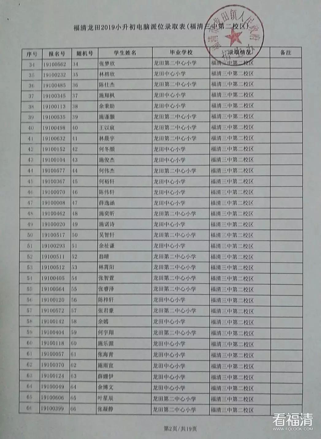 福清一中,二中,侨中,三中都有重要消息发布,事关福清诸多家长