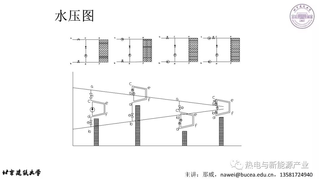 采暖人口_太阳能采暖系统效果图(2)