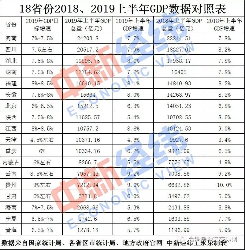 湖南江西湖北gdp_湖南江西地图(3)