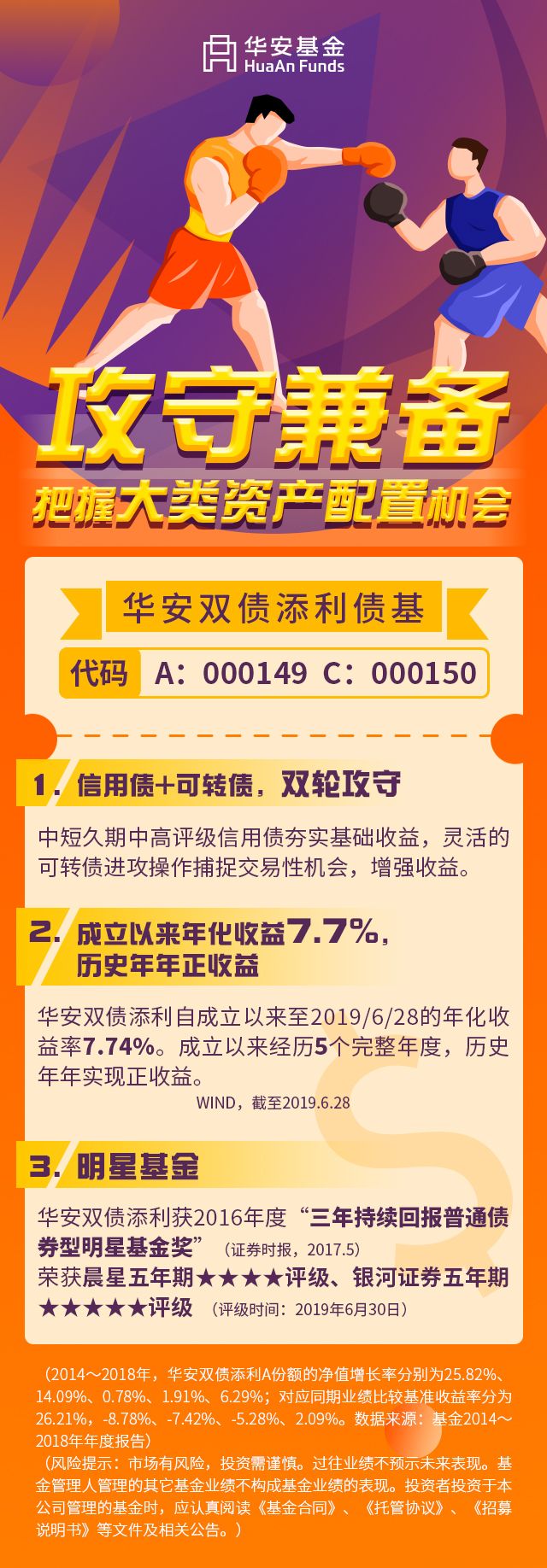 华安双债添利的攻守道:双债合一,双轮攻守!