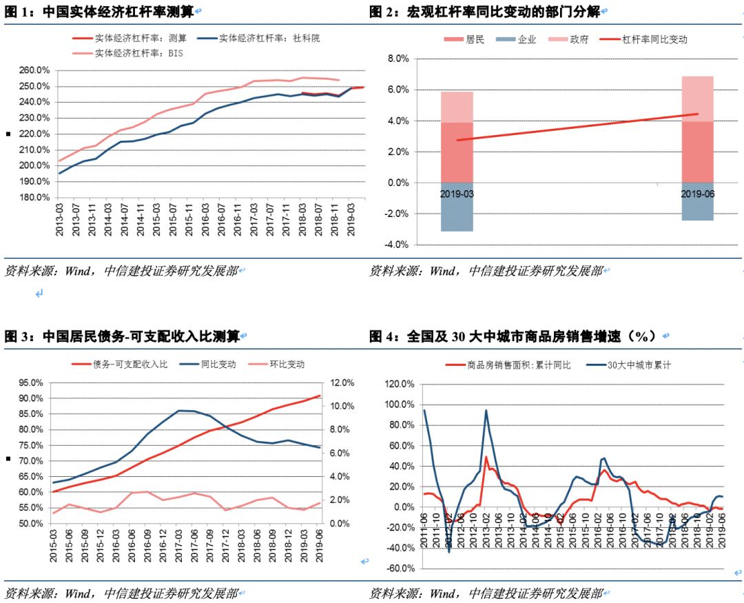 gdp250_2016超广州,2017超香港,深圳GDP成功登顶大湾区冠军宝座