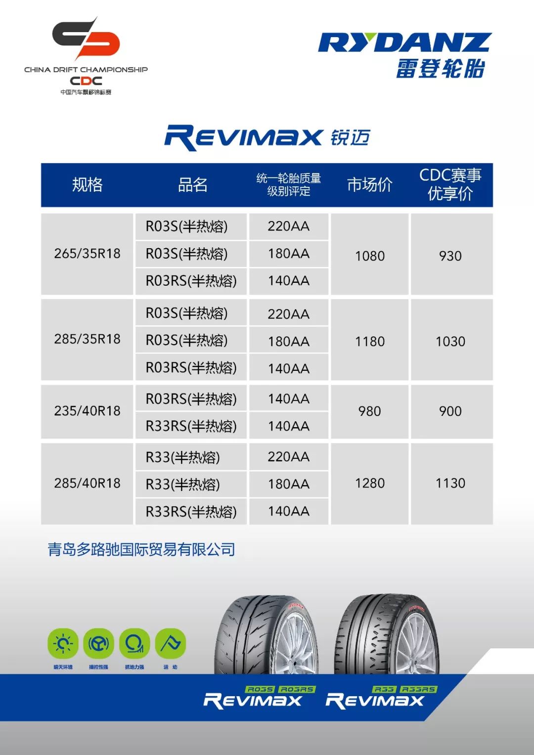 revimax锐迈系列是雷登轮胎为赛事开发的竞技型轮胎.