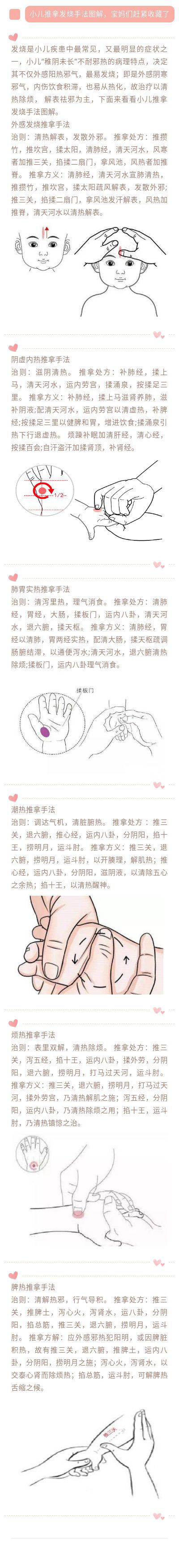 小儿推拿发烧手法图解,宝妈们赶紧收藏了