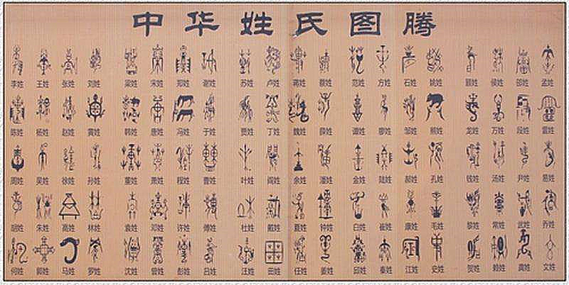 最古老的姓_此姓氏在历史上名人辈出,堪称绝无仅有,如今占据中国第一