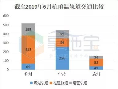 汝城2025年GDP_浙江11市2025年GDP目标 杭州要实现2.3万亿,温州要突破一万亿(2)