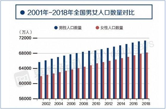 施家人口_杭州施家花园