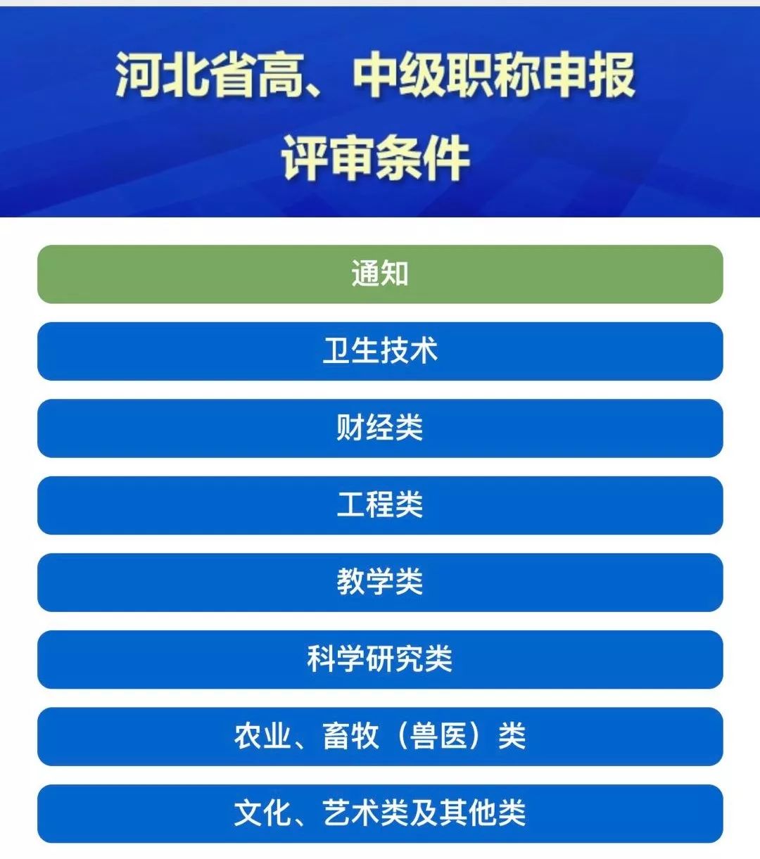 河北省人口管理系统_河北省区域人口划分图(3)