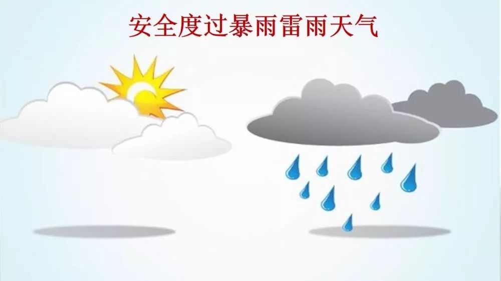 盛兴中英文学校暑假安全教育预防灾害性天气