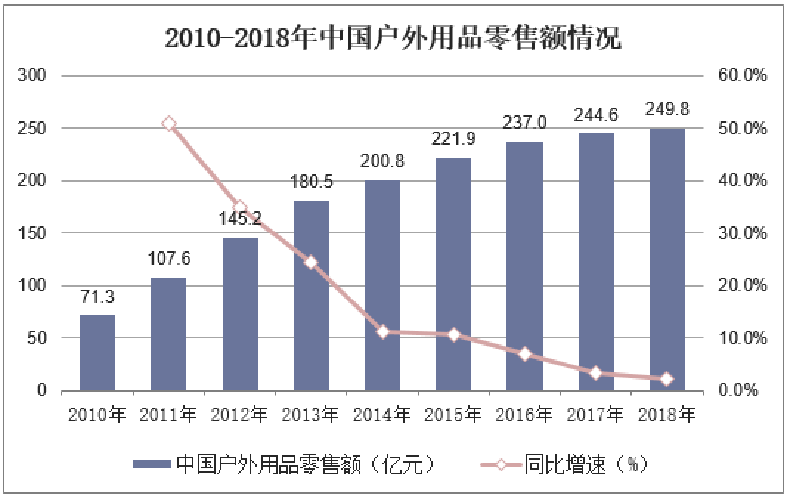 亚庇经济总量_亚庇萤火虫(3)