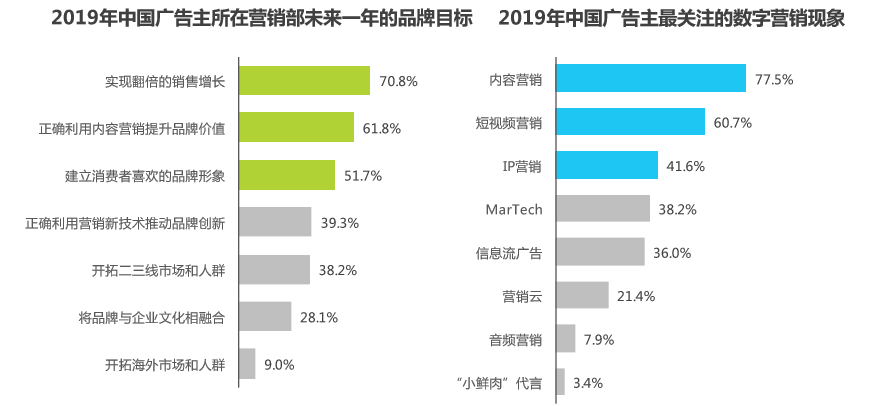 极速动态ip代理软件