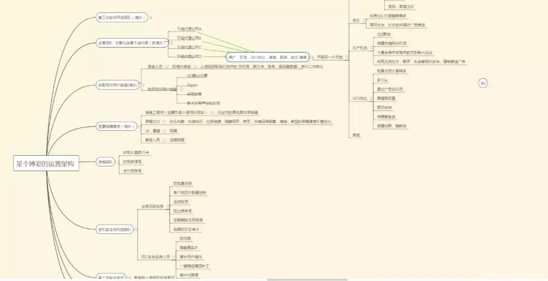 东南亚贩卖人口在哪些地方_贩卖人口