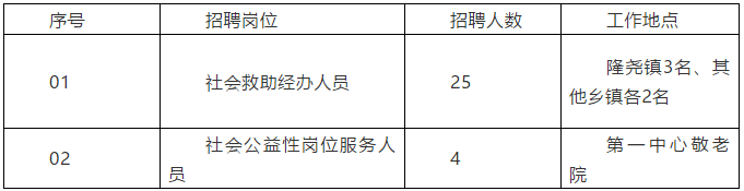邢台最新招聘信息!看看有适合你的吗~ 亿万先生手机版客户端