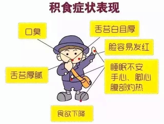 新生儿吃多了不消化怎么办