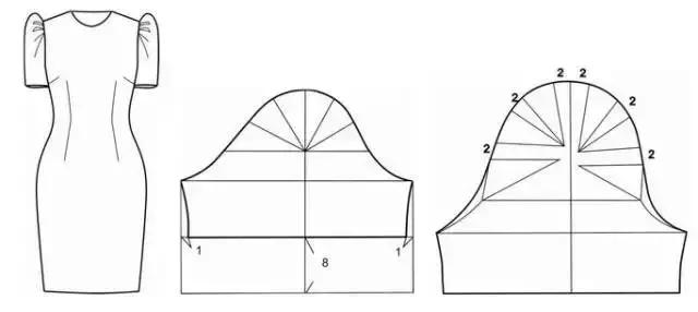干货丨女装袖子造型设计与纸样处理