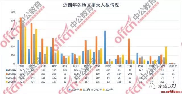 平凉人口下滑_平凉崆峒山图片(2)